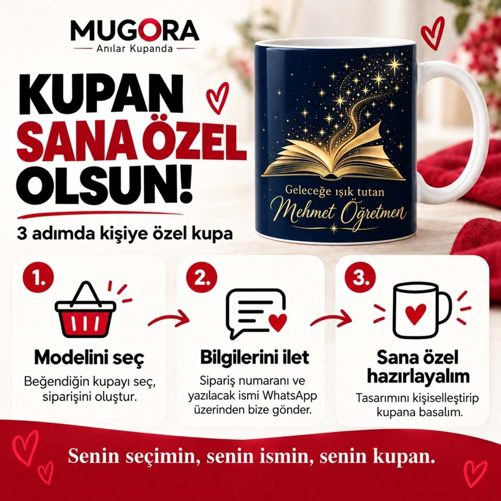 Geleceğe Işık Tutan – İsme Özel Öğretmen Kupası