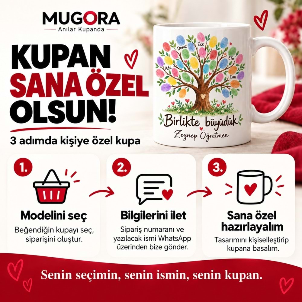 Birlikte Büyüdük – Öğrenci İsimli Öğretmen Kupası